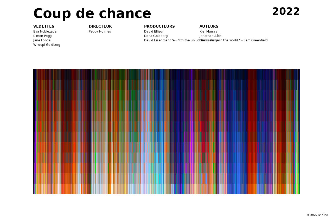Aperçu de l’affiche pour Coup de chance